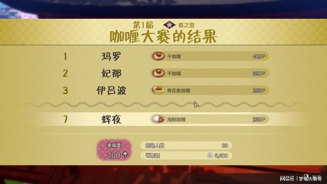 测8分：穿越东国幻境见证玩法革新新葡京《符文工房 龙之天地》评(图2)