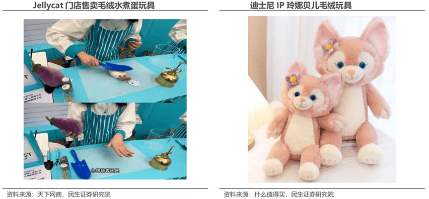 为主导的潮玩品类（二）新葡京二元魂：以互动性(图3)